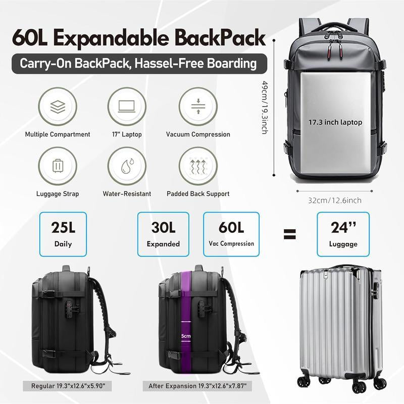 Kabaqoo 60L Airback Vacuum Seal Compression Travel Backpack - Expandable, Waterproof, and TSA Lock with Electric Airpump Included