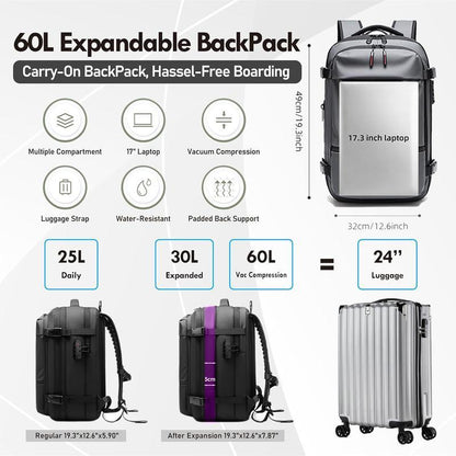 Kabaqoo 60L Airback Vacuum Seal Compression Travel Backpack - Expandable, Waterproof, and TSA Lock with Electric Airpump Included